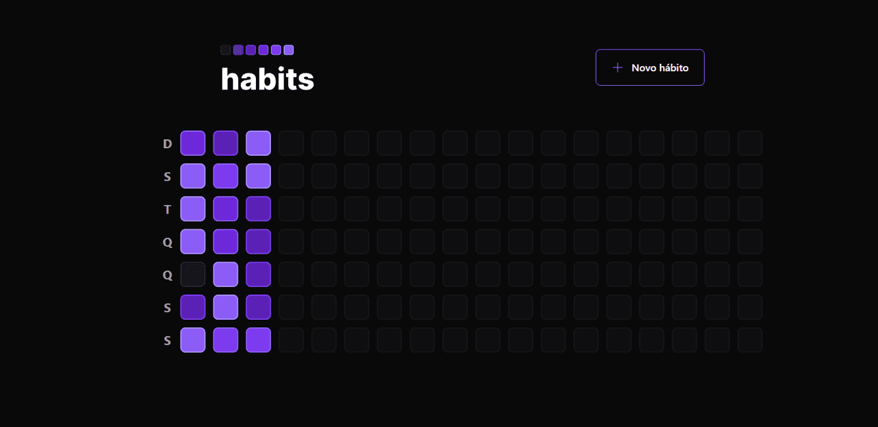 Habits screenshot